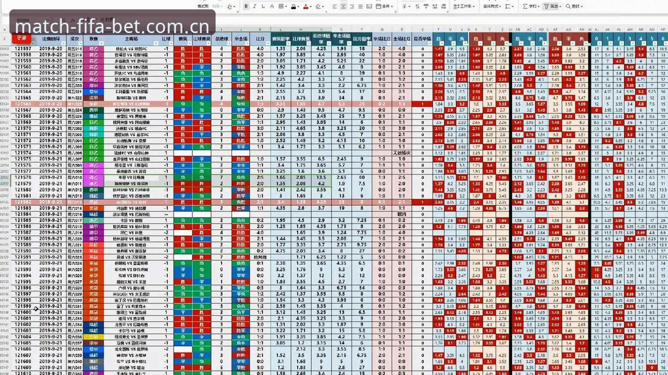 世界杯赔率怎么看？2026投注新趋势深度解析，竞猜玩家必读最新动态