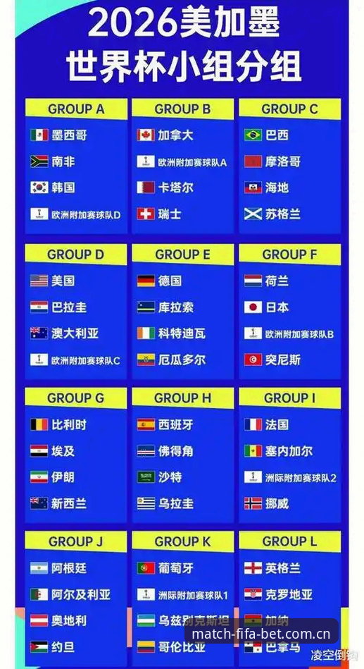 2026世界杯投注官网推荐最新动态：从赔率分析到平台选择的全面指南