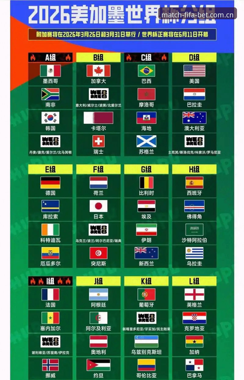 世界杯买球官网评测：2026新规与老牌平台的全面对比，哪个更值得信赖？